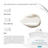 Skinceuticals Crème Anti-Rides Régénérante Nourrissante - Triple Lipid Restore 2:4:2, 48ml