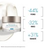 Skinceuticals Crème Anti-Rides Régénérante Nourrissante - Triple Lipid Restore 2:4:2, 48ml