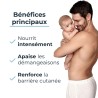 Eucerin Atopicontrol Baume Peaux sèches à tendance atopique 400ml