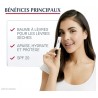 Eucerin Lip Active Soin Actif Lèvres SPF20 4,8g